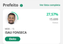 Isau Fonseca é eleito Prefeito e veja a relação dos 17 vereadores